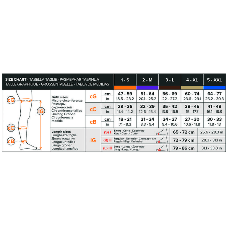 Relaxsan Medicale Чулки антиэмболические с открытым носком Standart 2 класс компрессии размер 4 Белые