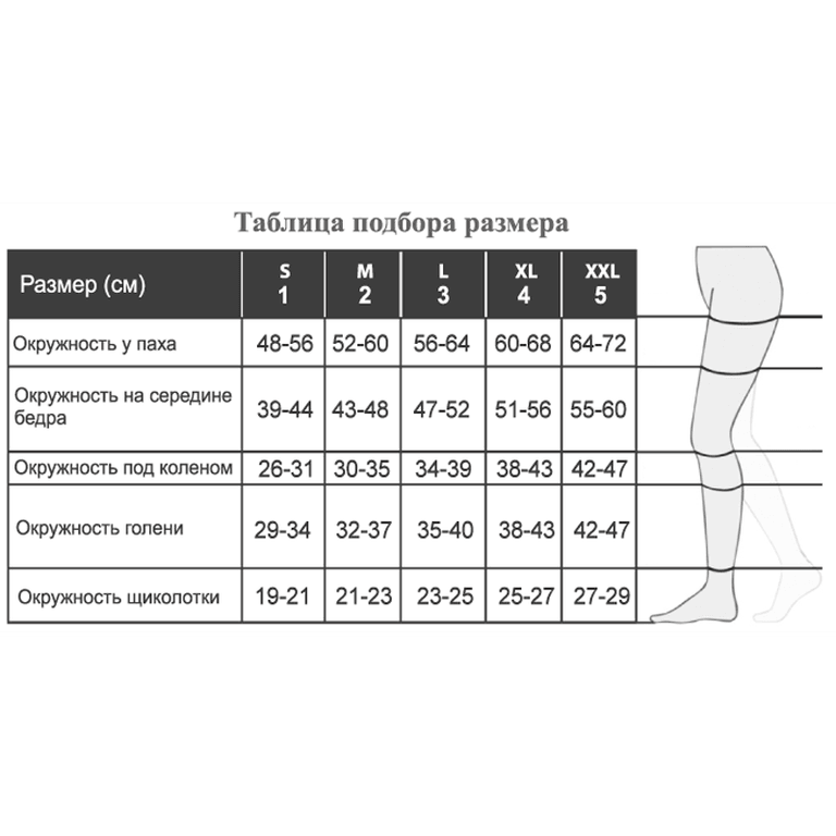 Relaxsan Medicale Колготки компрессионные с открытым носком Classic 2 класс компрессии размер 3 Телесные