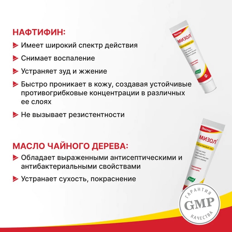 Мизол Эвалар гель атигрибковый 30 г