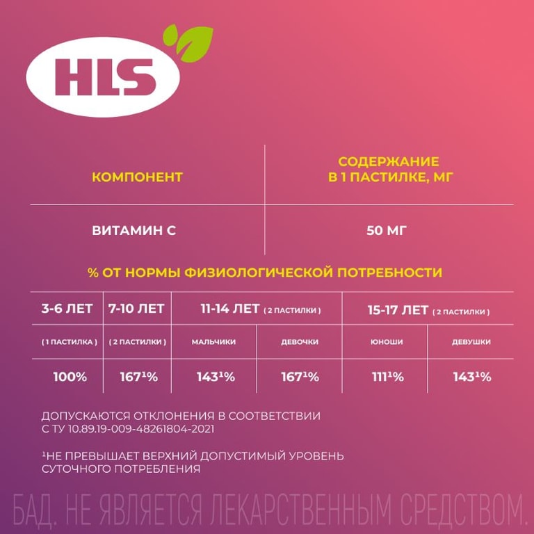 HLS Мишки Витамин С пастилки жевательные Лимон-Апельсин 60 шт