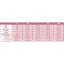 RelaxMaternity Бандаж-трусики послеродовый с хлопком размер L Бежевый