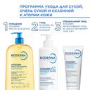 Bioderma Атодерм АД Интенсив Бальзам липидовосстанавливающий 400 мл