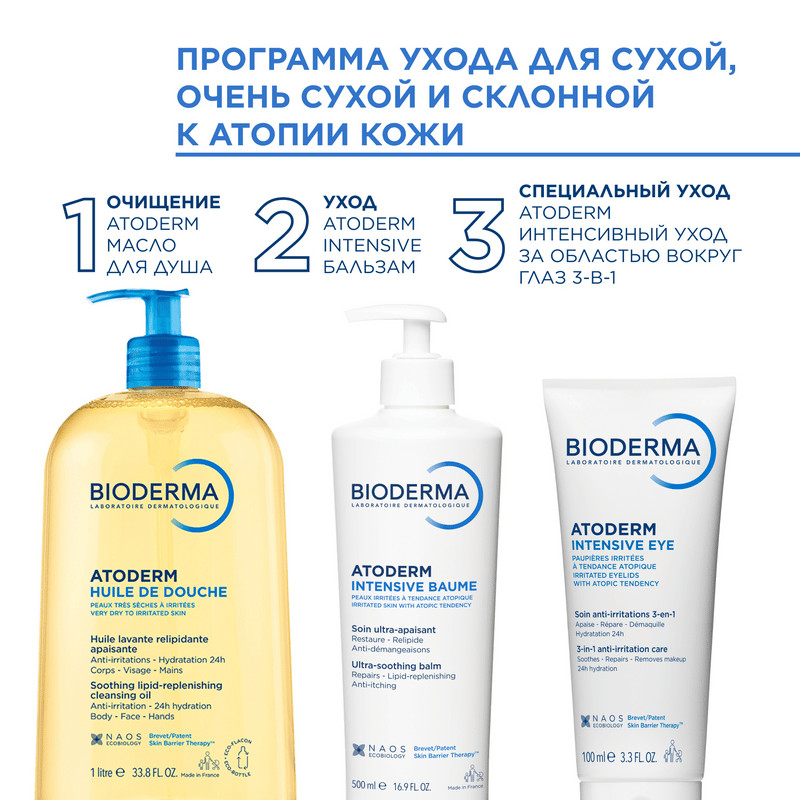 Bioderma Atoderm Интенсивный уход за областью вокруг глаз для сухой и чувствительной кожи 100 мл