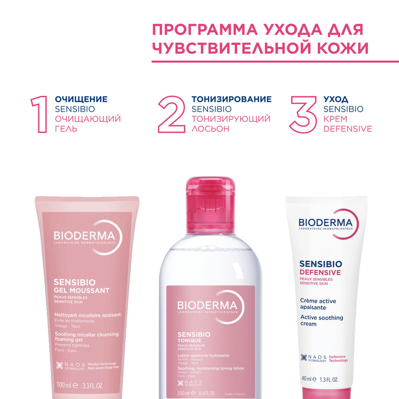 Bioderma Sensibio Лосьон тонизирующий успокаивающий для чувствительной кожи 250 мл