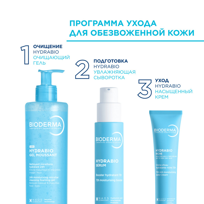 Bioderma Hydrabio Сыворотка увлажняющая с гиалуроновой кислотой 40 мл
