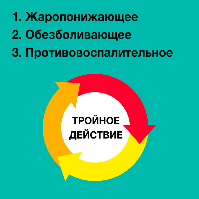 Нурофен 200 мг таблетки 20 шт