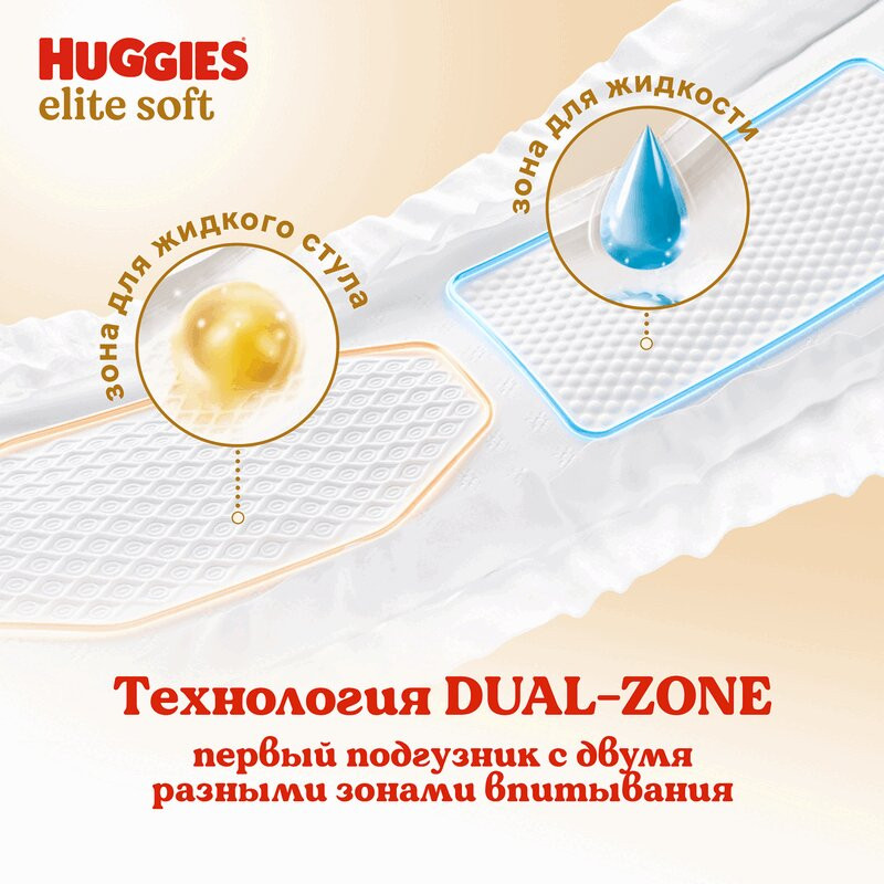 Huggies Elite Soft 3 Подгузники детские 5-9 кг 21 шт