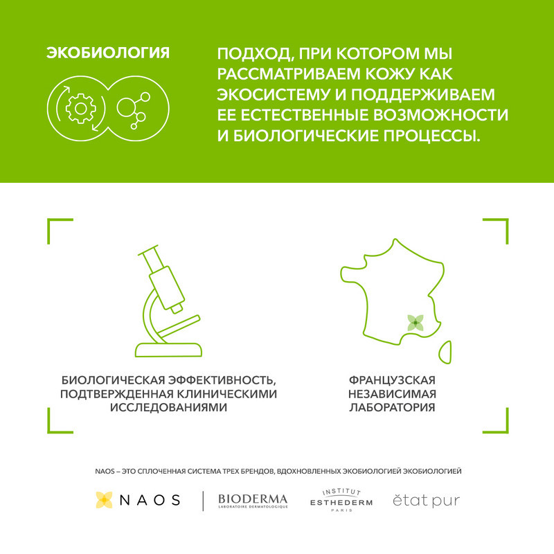 Bioderma Sebium Гель для умывания для жирной и проблемной кожи 200 мл
