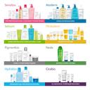 Bioderma Sebium Гель для умывания для жирной и проблемной кожи 200 мл
