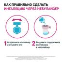 Пульмикорт 0,5 мг/мл суспензия для ингаляций 2 мл 20 шт