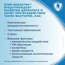 Бепантен 5% крем для наружного применения 50 г