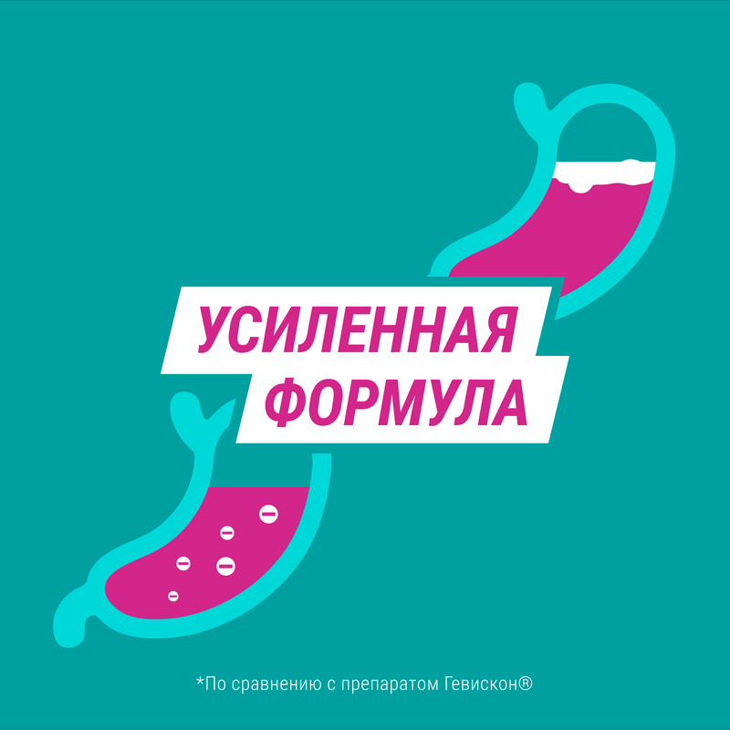 Гевискон Двойное Действие таблетки жевательные Мята 24 шт
