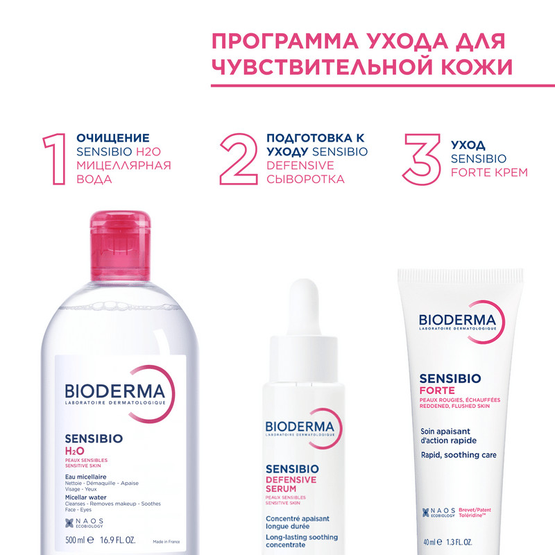 Bioderma Sensibio Крем успокаивающий для чувствительной кожи с покраснениями 40 мл