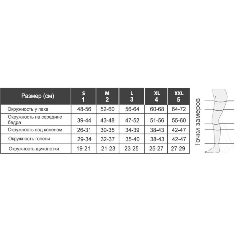 Relaxsan MicroFiber Колготки компрессионные Collant 1 класс компрессии 140 den размер 4 Черные
