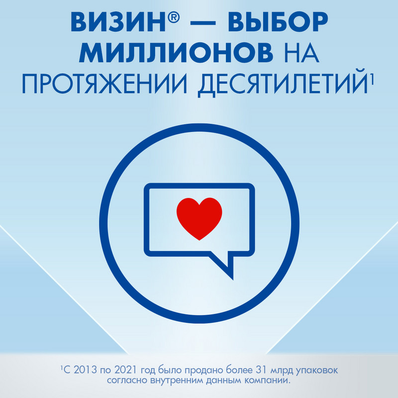Визин Классический 0,05% капли глазные 15 мл