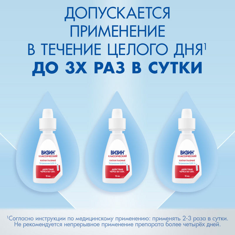 Визин Классический 0,05% капли глазные 15 мл