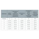 B.Well Care Колготки компрессионные для беременных JW-327 2 класс компрессии размер 4 Телесные
