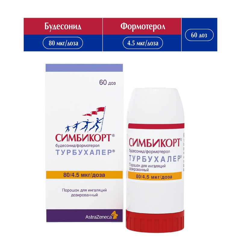 Симбикорт Турбухалер 80 мкг/доза+4,5 мкг/доза порошок для ингаляций 60 доз