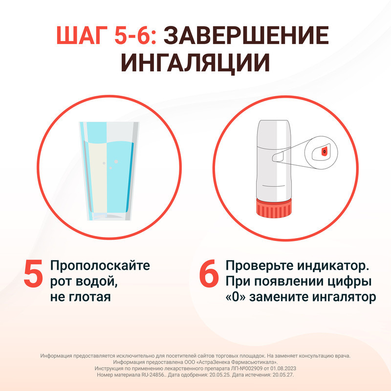 Симбикорт Турбухалер 160 мкг/доза+4,5 мкг/доза порошок для ингаляций 60 доз