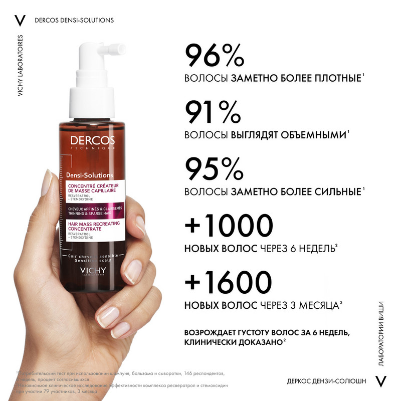 Vichy Dercos Densi-Solutions Сыворотка для роста волос 100 мл