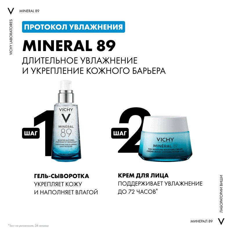 Vichy Mineral 89 Гель-сыворотка для кожи подверженной агрессивным внешним воздействиям 50 мл