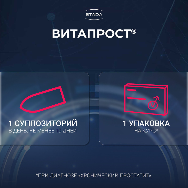 Витапрост 10 мг суппозитории ректальные 10 шт