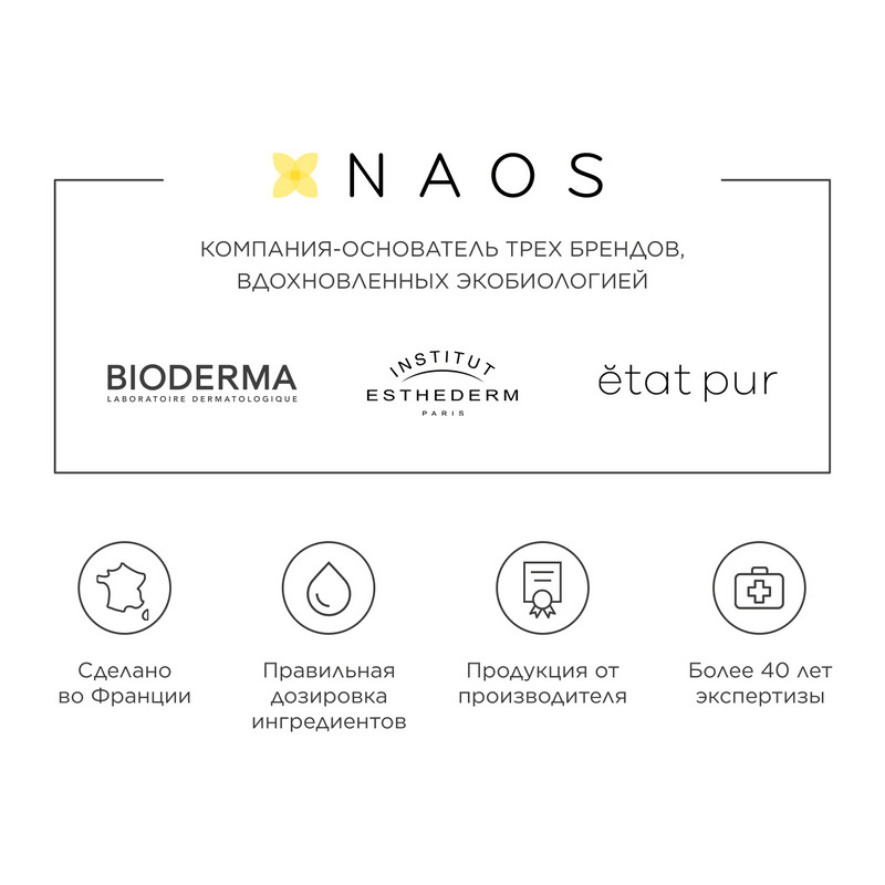 Bioderma Node Шампунь бессульфатный 400 мл