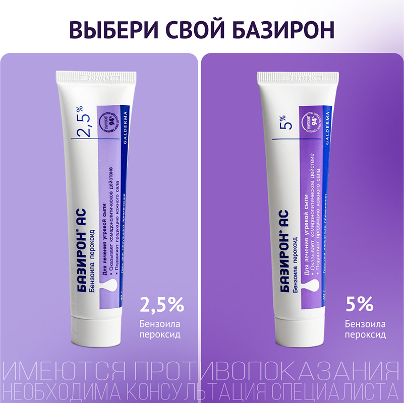 Базирон АС 5% гель для лечения угревой сыпи 40 г