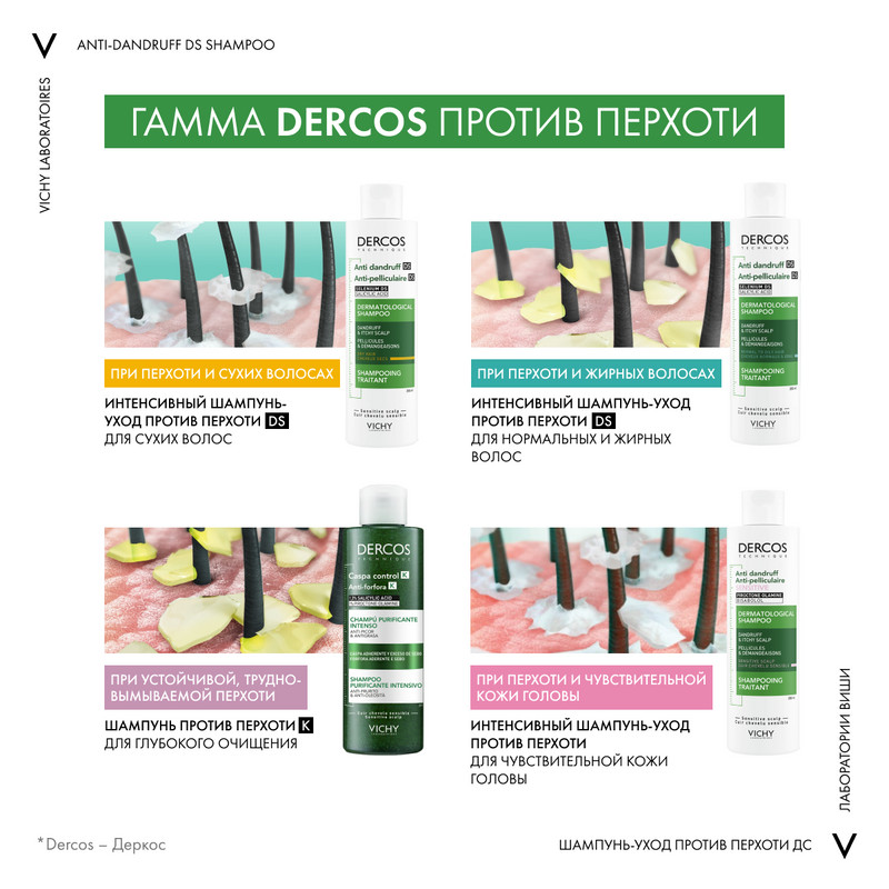 Vichy Dercos Шампунь-уход интенсивный против перхоти для нормальных и жирных волос 390 мл