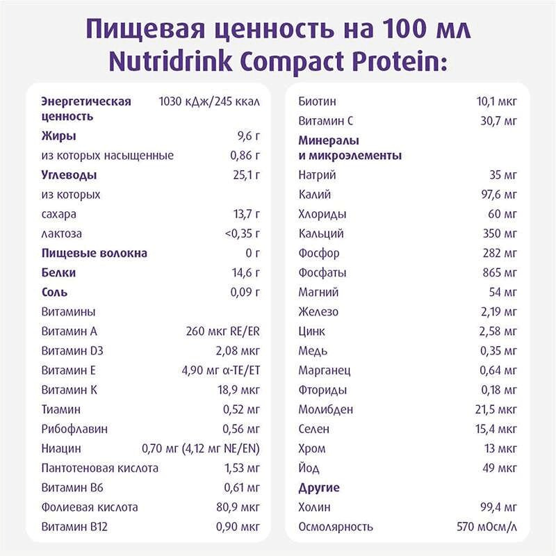 Нутридринк Компакт Протеин лечебное диетическое питание Имбирь-Тропические фрукты 125 мл 4 шт