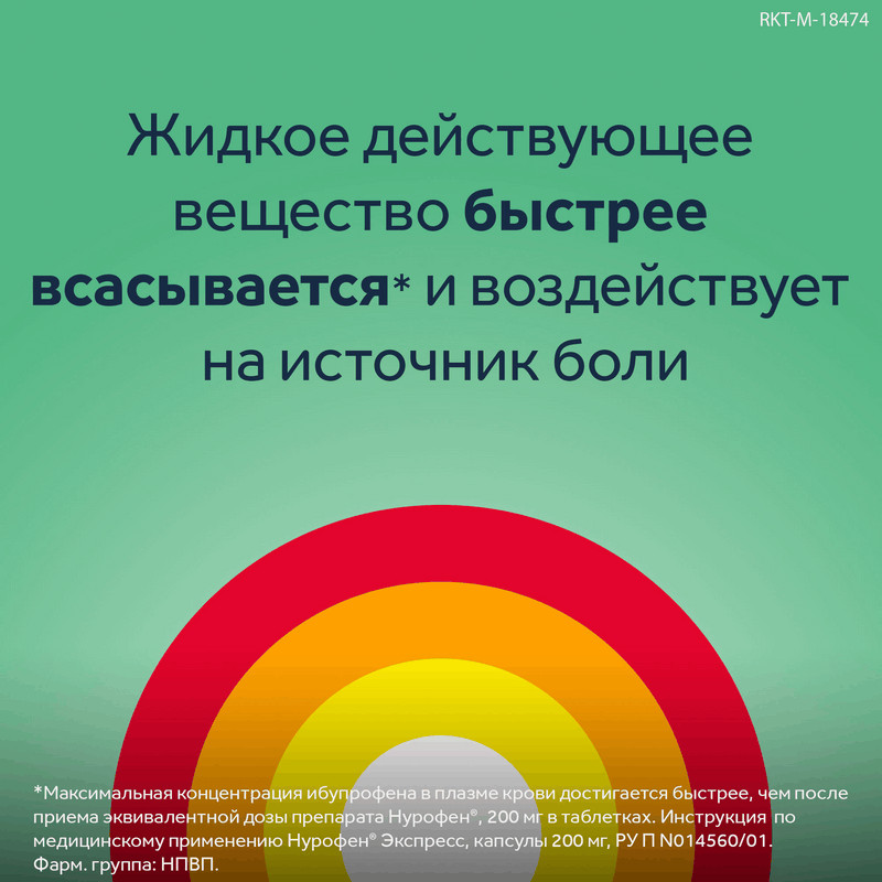 Нурофен Экспресс 200 мг капсулы 24 шт