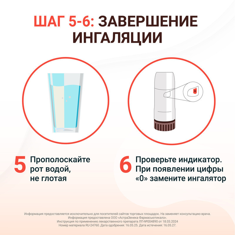 Пульмикорт Турбухалер 100 мкг/доза порошок для ингаляций 200 доз