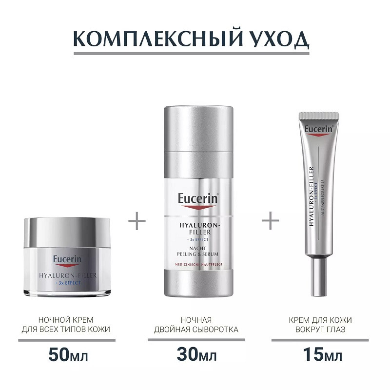 Eucerin Hyaluron-Filler Сыворотка-эксфолиант ночная 30 мл
