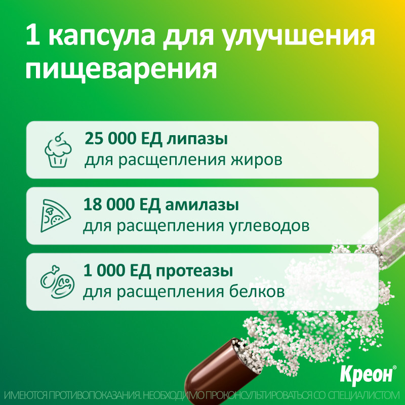 Креон 25000 капсулы 20 шт