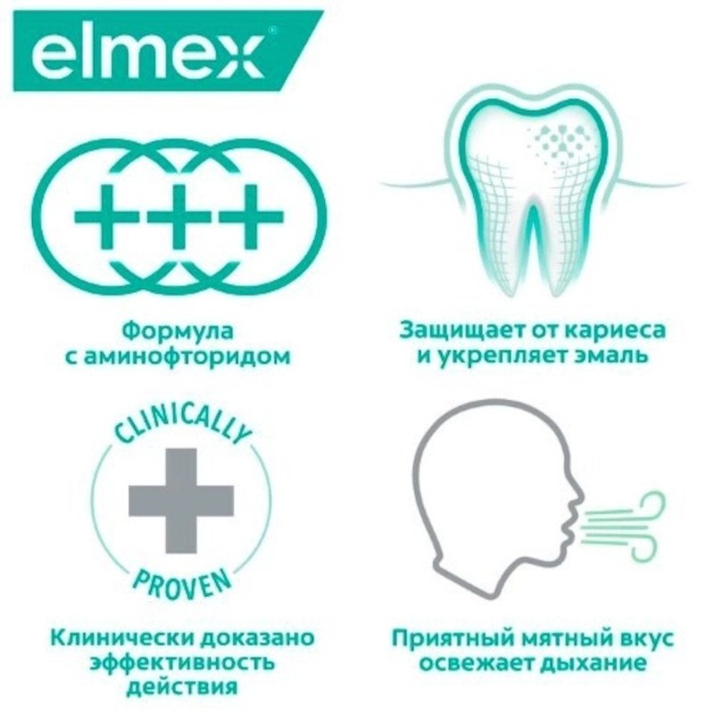 Elmex Sensitive Ополаскиватель для полости рта для чувствительных зубов 400 мл