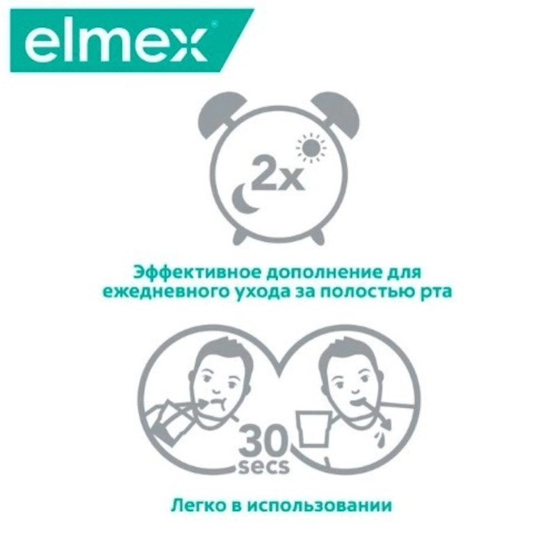 Elmex Sensitive Ополаскиватель для полости рта для чувствительных зубов 400 мл