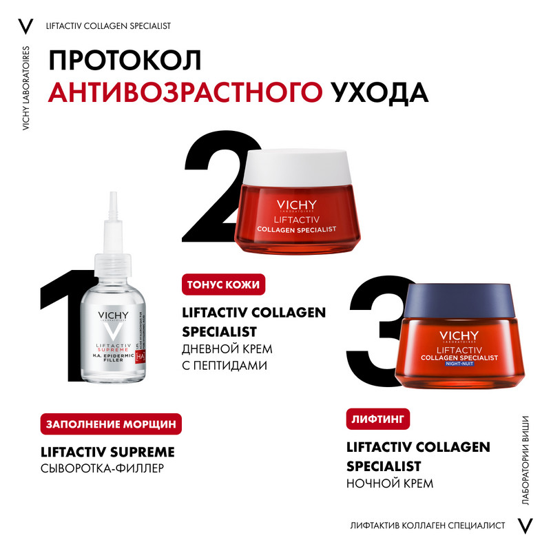 Vichy Liftactiv Collagen Specialist Крем ночной 50 мл