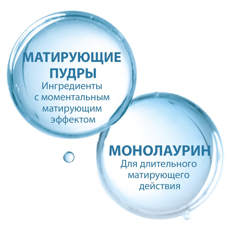 Ducray Keracnyl Mat Крем для лица матирующий 30 мл