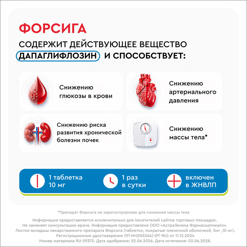 Форсига 10 мг таблетки 30 шт