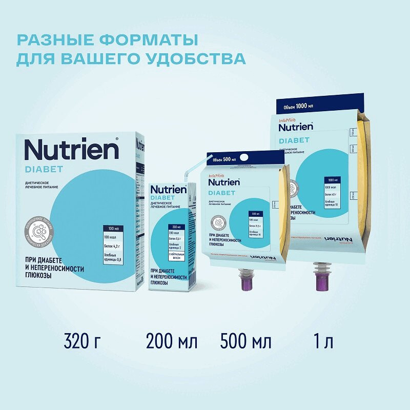 Нутриэн Диабет диетическое лечебное питание 200 мл