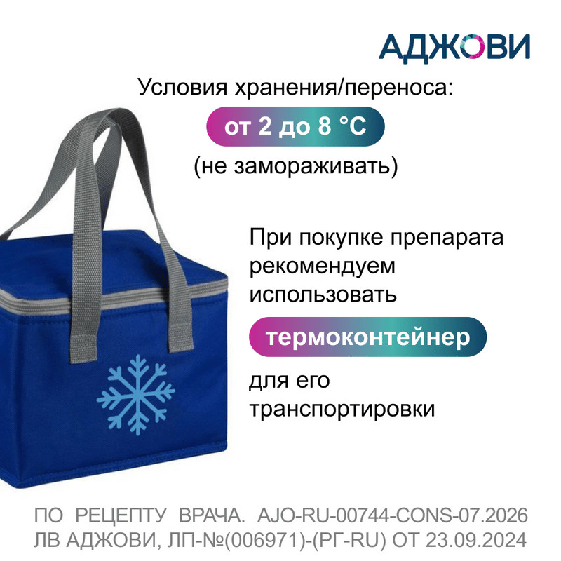 Аджови 225 мг раствор для подкожного введения шприц 1,5 мл 1 шт