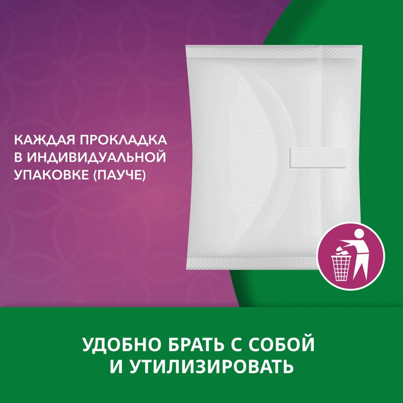 Depend Active-Fit Ultra Mini Прокладки урологические 12 шт