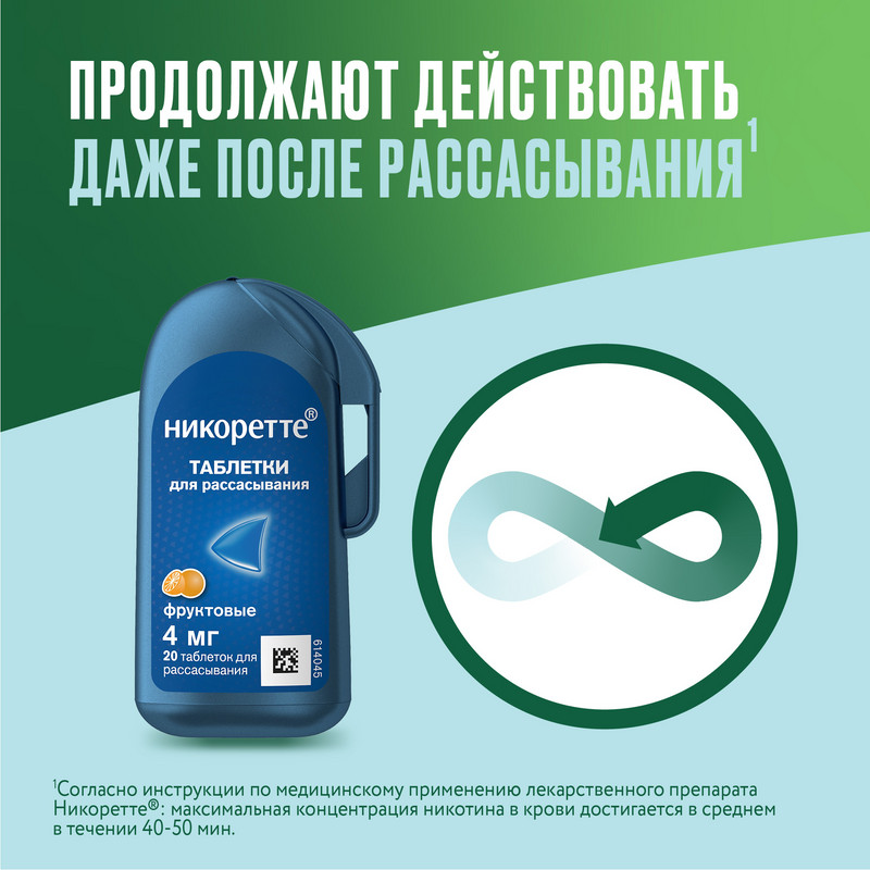 Никоретте 4 мг таблетки для рассасывания Фруктовые 20 шт
