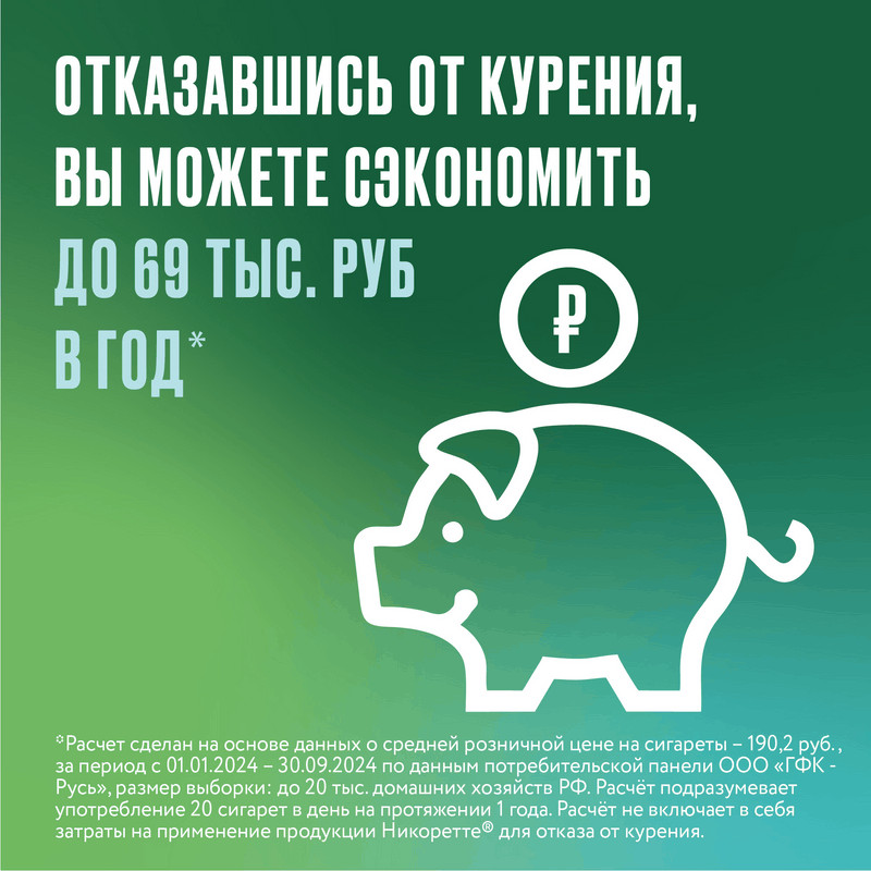 Никоретте 4 мг таблетки для рассасывания Фруктовые 20 шт