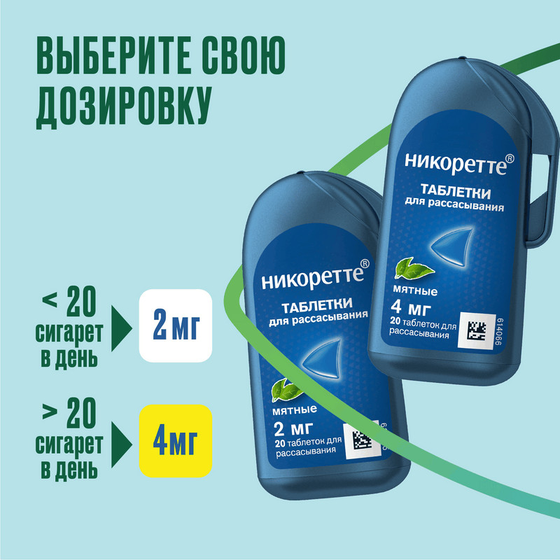 Никоретте 4 мг таблетки для рассасывания Мята 20 шт