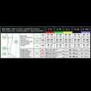 Relaxsan Medicale Чулки антиэмболические с открытым носком Standart 1 класс компрессии размер 5 Белые