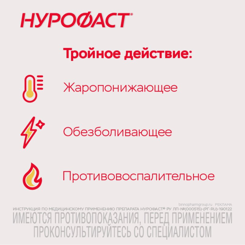 Нурофаст 200 мг таблетки 20 шт