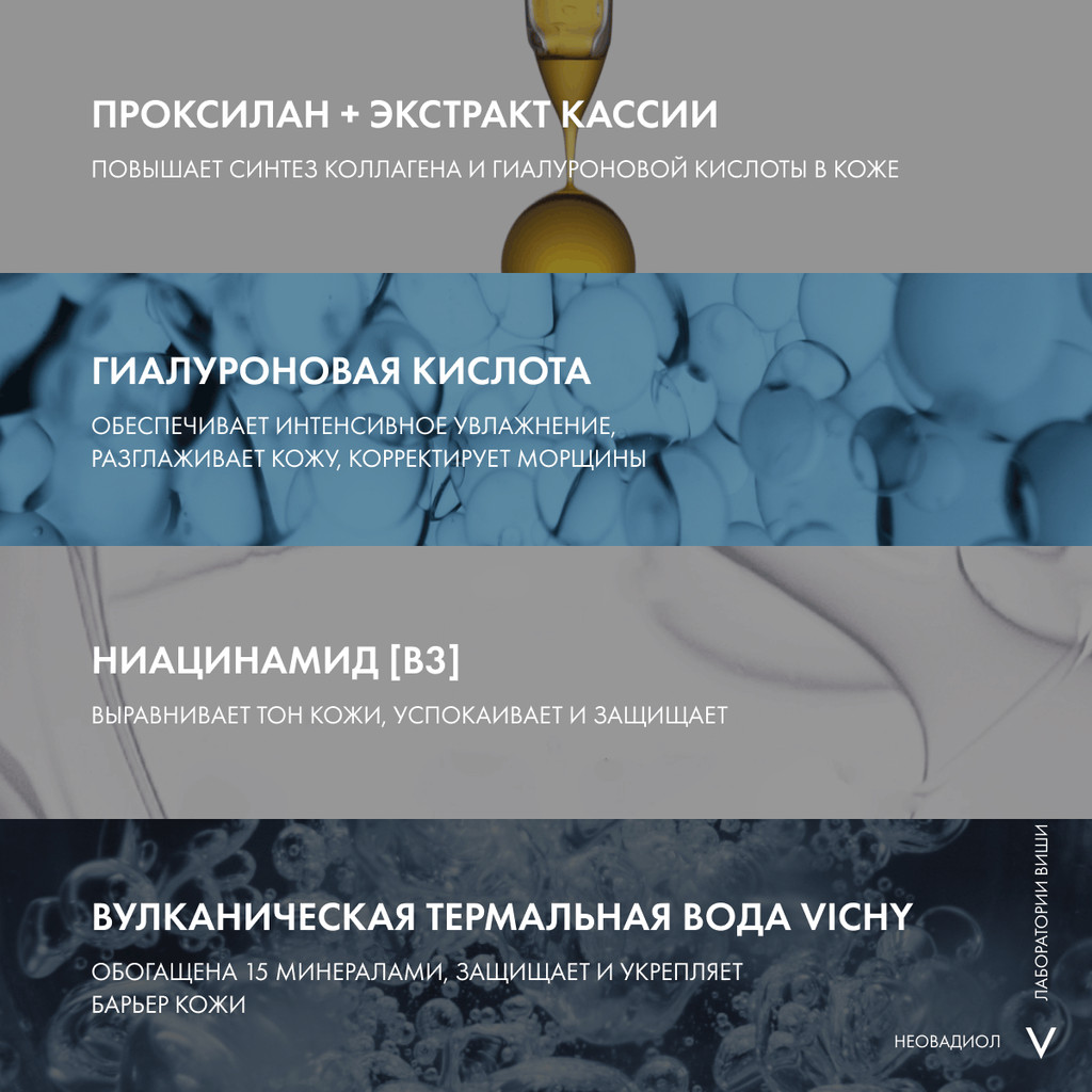 Vichy Neovadiol Дневной антивозрастной лифтинг-крем для сухой кожи в период пред-менопаузы 50 мл