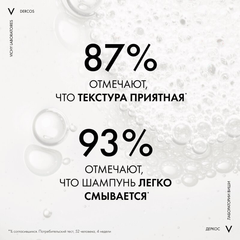 Vichy Dercos PSOlution Шампунь кераторегулирующий для кожи головы склонной к псориазу 200 мл