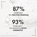 Vichy Dercos PSOlution Шампунь кераторегулирующий для кожи головы склонной к псориазу 200 мл